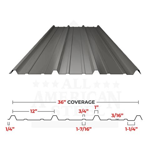 pbr sheet metal|what is a pbr panel.